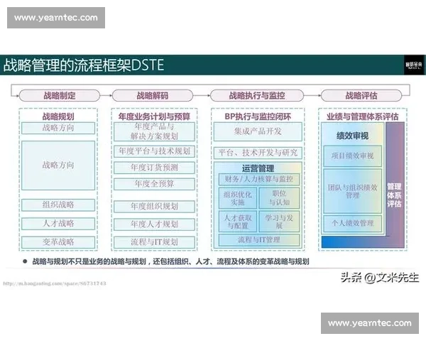 体育赛事组织与执行全流程管理策略与实践探索 体育赛事组织与执行全流程管理策略与实践探索