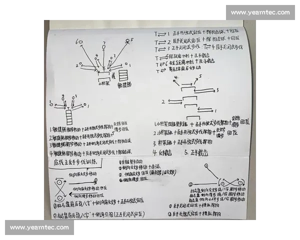 科学训练方法与实践探索助力运动能力全面提升 科学训练方法与实践探索助力运动能力全面提升
