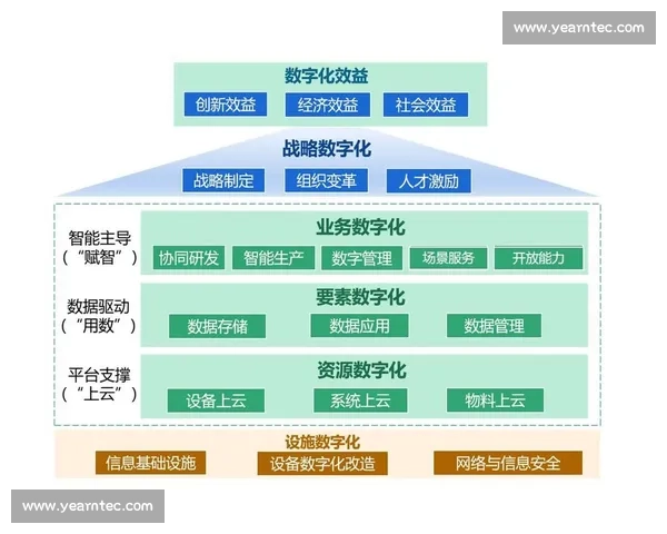 体育赛事组织与执行全流程管理创新策略研究与实践探索 体育赛事组织与执行全流程管理创新策略研究与实践探索