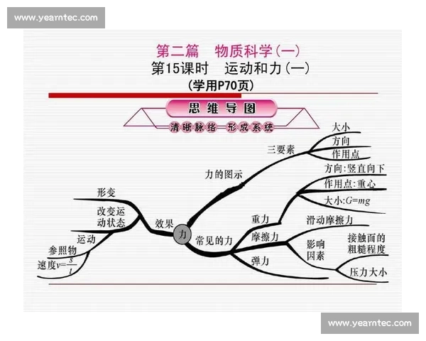 基于体育科学模型构建运动表现优化与训练方案研究