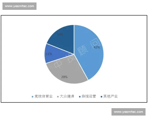 智能化体育管理工具助力俱乐部运营效率全面提升方案